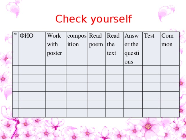 Check yourself № ФИО Work with poster composition Read poem Read the text Answer the questions Test Common