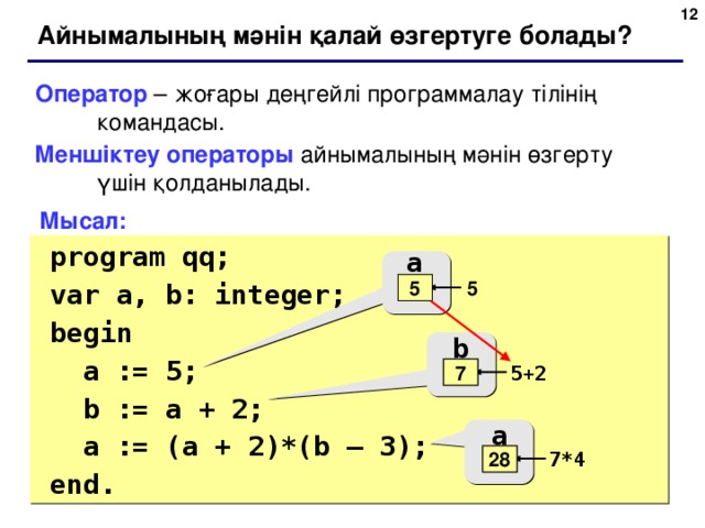 6 Айнымалының мәнін қалай өзгертуге болады? Оператор – жоғары деңгейлі программалау тілінің командасы. Меншіктеу операторы айнымалының мәнін өзгерту үшін қолданылады. Мысал:  program qq;  var a, b: integer;  begin   a := 5;   b := a + 2;   a := (a + 2)*(b – 3);  end. a 5 ? 5 b 7 5+2 ? a 5 7*4 28 6