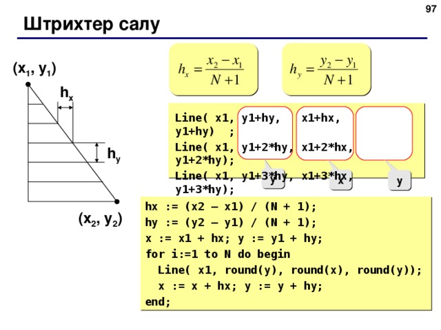 Штрихтер салу ( x 1 , y 1 ) h x Line( x1, y1+hy, x1+hx, y1+hy) ; Line( x1, y1+2*hy, x1+2*hx, y1+2*hy) ; Line( x1, y1+3*hy, x1+3*hx, y1+3*hy) ; ... h y y x y hx := (x2 – x1) / (N + 1); hy := (y2 – y1) / (N + 1); x := x1 + hx; y := y1 + hy; for i:=1 to N do begin  Line( x1, round(y), round(x), round(y)) ;  x := x + hx; y := y + hy; end; ( x 2 , y 2 )