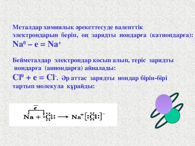 Металдар химиялық әрекеттесуде валенттік электрондарын беріп, оң зарядты иондарға (катиондарға): Na 0 – e = Na + Бейметалдар электрондар қосып алып, теріс зарядты  иондарға (аниондарға) айналады: Cl 0 + e = Cl - . Әр аттас зарядты  иондар бірін-бірі тартып молекула құрайды: