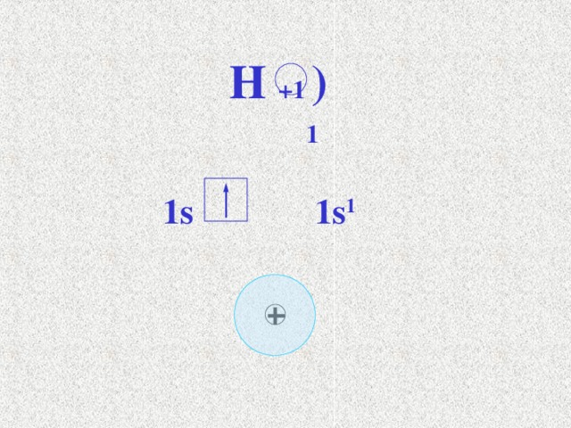 H +1 )  1 1s 1s 1 При взаимодействии цинка с кислотой атомы цинка вытесняют атомы водорода из молекулы кислоты, а образующиеся атомы водорода соединяются в молекулу. Атом водорода представляет собой ядро, окружённое электронным облаком в форме шара, причём облако образовано одним электроном. Щ 29