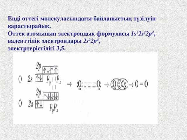 p Cl 2 +17 Cl 3s  Cl Cl Cl Cl + Cl Cl