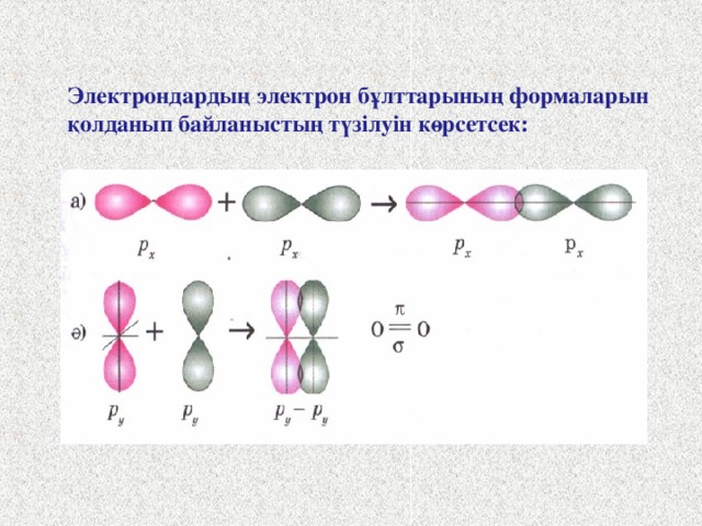 Электронды-графикалық формуласын қарасақ, валенттілік электрондар саны 6, оның екеуі дара күйінде,  міне, осы электрондар екінші оттек атомындағы дәл осындай электрондармен екі жұп түзеді, яғни байланыс саны екі. Енді әр атом ядросын 8 электроннан айналатын болады. Сөйтіп, бұл мысалдан да көретініміз молекула түзілгенде аяқталған 8 электронды қабаттың пайда болуы. Оттек атомдарының тотығу дәрежелері нөлге тең, валенттіліктері ІІ-ге тең болады. Еселі байланыс дара байланысқа қарағанда беріктеу болады.