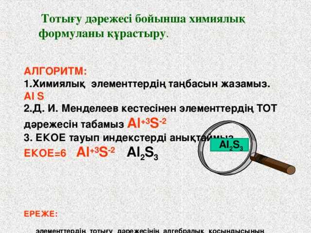 тұрақты H,K,Zn ауыспалы Cl,P,Se Тотығу дәрежесі оң Na,Al,Ca теріс S -2 ,N -3 ,O -2 жай заттардың т.д. Fe 0 ,Cl 2 0 ,H 2 0