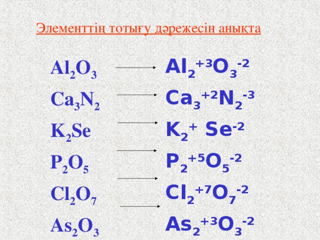 Күкірттің тотығу дәрежесі қандай? S +16 ))) 1 s 2 2s 2 2p 6 3s 2 3p 4 3d 0  2 8 6 _ 2 жұптасп.   е т.д. -2  H 2 S 3d 0 3 p 4 3s 2  _ 4 жұптасп. е т.д. +4  SO 2 S * 3d 1 3 p 4 3s 2 _  6 жұптасп.  е т.д. +6  SO 3 S ** 3d 2 3p 3 3s 2