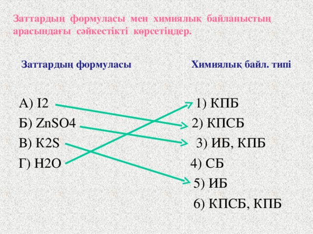 Мысал   Заттардың формуласы мен химиялық байланыстың арасындағы сәйкестікті көрсетіңдер. Заттардың формуласы Химиялық байл. типі А) I 2  1) КПБ Б) ZnSO 4  2) КПСБ В) К 2 S   3) ИБ, КПБ Г) Н 2 О 4) ИБ  5) ИБ  6) КПСБ, КПБ