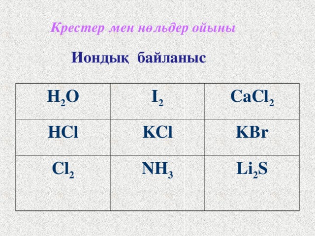 Заттардың формуласы мен химиялық байланыстың арасындағы сәйкестікті көрсетіңдер.  Заттардың формуласы Химиялық байл. типі А) I2  1) КПБ Б) ZnSO4  2) КПСБ В) К 2S  3) ИБ, КПБ Г) Н2О 4) СБ  5) ИБ  6) КПСБ, КПБ