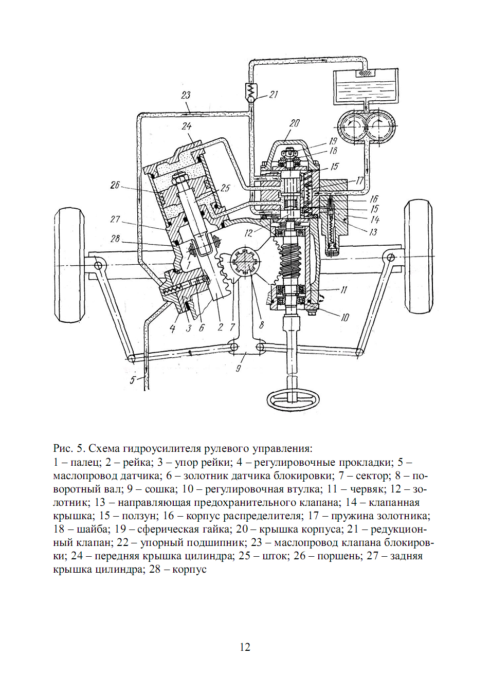 Схема гур мтз 82