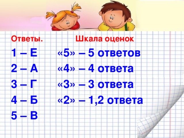 Ответы.     Шкала оценок 1 – Е    «5» – 5 ответов 2 – А    «4» – 4 ответа 3 – Г    «3» – 3 ответа 4 – Б    «2» – 1,2 ответа 5 – В
