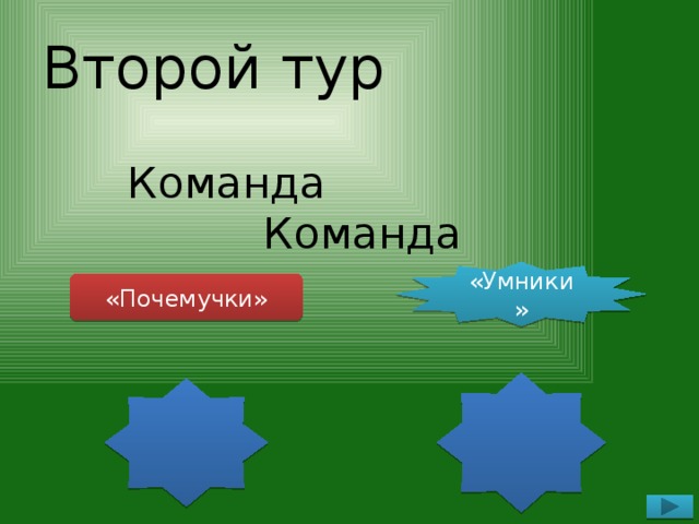 Второй тур Команда Команда «Умники» «Почемучки»