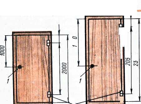 Реферат: Технологический процесс изготовления дверного блока