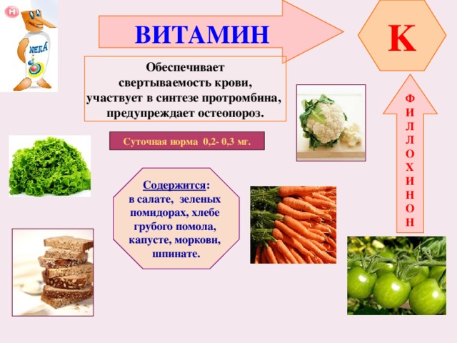 ВИТАМИН  K Обеспечивает  свертываемость крови, участвует в синтезе протромбина, предупреждает остеопороз. Ф И Л Л О Х И Н О Н Суточная норма 0,2- 0,3 мг. Содержится : в салате, зеленых помидорах, хлебе грубого помола, капусте, моркови, шпинате.