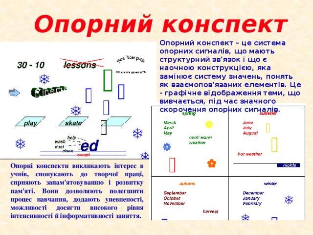 Опорний конспект Опорний конспект – це система опорних сигналів, що мають структурний зв'язок і що є наочною конструкцією, яка замінює систему значень, понять як взаємопов'язаних елементів. Це - графічне відображення теми, що вивчається, під час значного скорочення опорних сигналів. Опорні конспекти викликають інтерес в учнів, спонукають до творчої праці, сприяють запам'ятовуванню і розвитку пам'яті. Вони дозволяють полегшити процес навчання, додають упевненості, можливості досягти високого рівня інтенсивності й інформативності заняття.