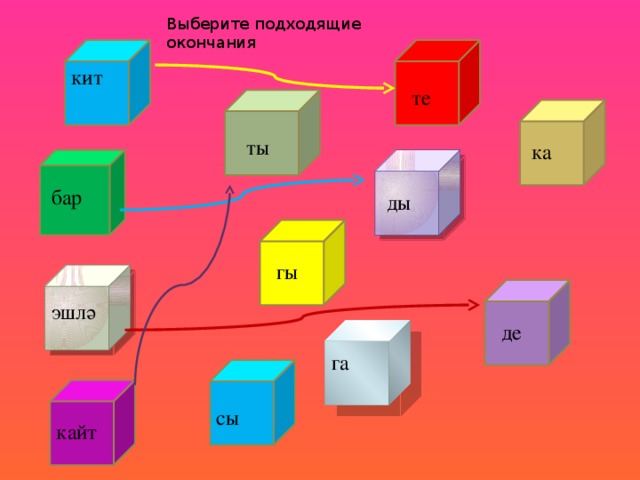 Выберите подходящие окончания кит те ты ка бар ды гы эшлә де га сы кайт
