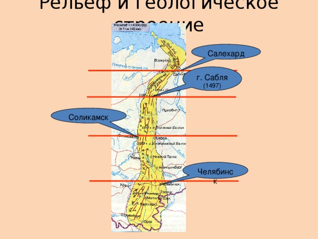 Рельеф и геологическое строение Салехард г. Сабля (1497) Соликамск Челябинск