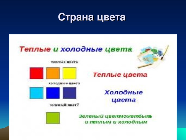 Цвета стран. Синий теплый или холодный цвет. Теплый и холодный синий цвет. Теплые и холодные оттенки синего. Белый это холодный или теплый цвет.