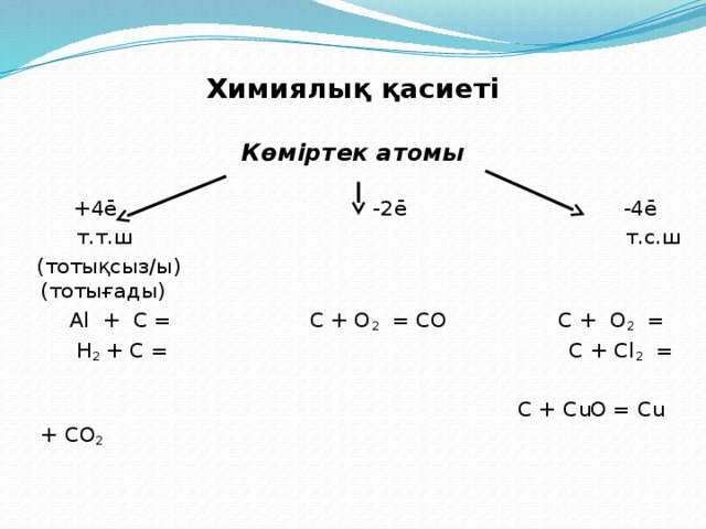 Химиялық қасиеті  Көміртек атомы     +4ē -2ē -4ē  т.т.ш т.с.ш   (тотықсыз/ы) (тотығады)  Al + C = C + O 2 = CO C + O 2 =   H 2 + C = C + Cl 2 =  C + CuO = Cu + CO 2  