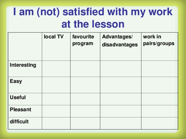 I am (not) satisfied with my work at the lesson local TV Interesting  favourite program Easy  Advantages/ disadvantages  Useful work in pairs/groups  Pleasant difficult