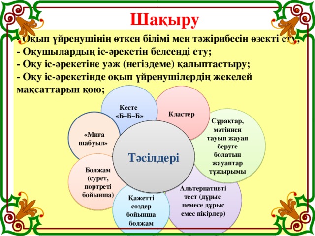 Шақыру - Оқып үйренушінің өткен білімі мен тәжірибесін өзекті ету; - Оқушылардың іс-әрекетін белсенді ету; - Оқу іс-әрекетіне уәж (негіздеме) қалыптастыру; - Оқу іс-әрекетінде оқып үйренушілердің жекелей мақсаттарын қою;            Кесте «Б–Б–Б» Кластер Сұрақтар, мәтіннен тауып жауап беруге болатын жауаптар тұжырымы «Миға шабуыл» Тәсілдері Болжам (сурет, портреті бойынша) Альтернативті тест (дұрыс немесе дұрыс емес пікірлер) Қажетті сөздер бойынша болжам