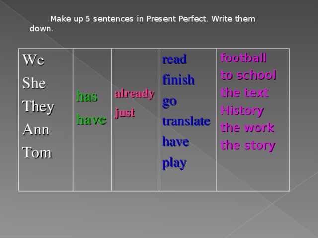 Make up 5 sentences in Present Perfect. Write them down. We She They Ann Tom has have already just read finish go translate have play football to school the text History the work the story