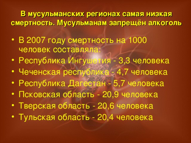 В мусульманских регионах самая низкая смертность. Мусульманам запрещён алкоголь