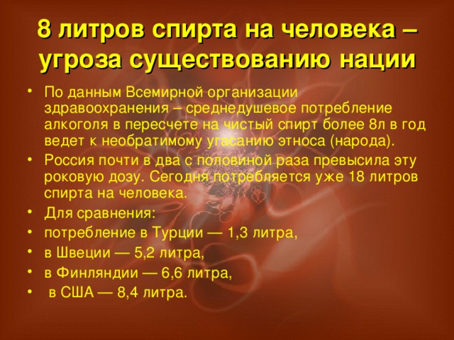 8 литров спирта на человека – угроза существованию нации