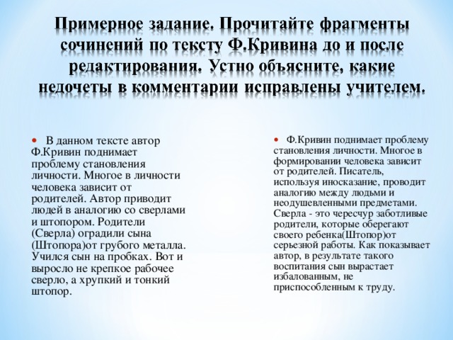 В данном тексте автор Ф.Кривин поднимает проблему становления личности. Многое в личности человека зависит от родителей. Автор приводит людей в аналогию со сверлами и штопором. Родители (Сверла) оградили сына (Штопора)от грубого металла. Учился сын на пробках. Вот и выросло не крепкое рабочее сверло, а хрупкий и тонкий штопор.  Ф.Кривин поднимает проблему становления личности. Многое в формировании человека зависит от родителей. Писатель, используя иносказание, проводит аналогию между людьми и неодушевленными предметами. Сверла - это чересчур заботливые родители, которые оберегают своего ребенка(Штопор)от серьезной работы. Как показывает автор, в результате такого воспитания сын вырастает избалованным, не приспособленным к труду.