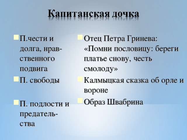 П.чести и долга, нрав-ственного подвига П. свободы Отец Петра Гринева: «Помни пословицу: береги платье снову, честь смолоду» Калмыцкая сказка об орле и вороне Образ Швабрина П. подлости и предатель-ства