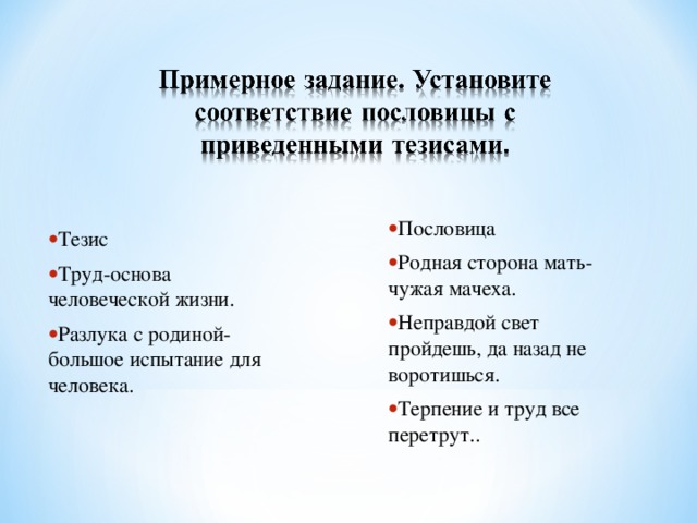 Пословица Родная сторона мать-чужая мачеха. Неправдой свет пройдешь, да назад не воротишься. Терпение и труд все перетрут..  Тезис Труд-основа человеческой жизни. Разлука с родиной-большое испытание для человека.