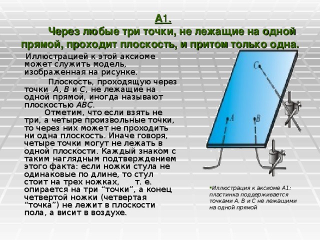 Через три точки не лежащие на одной