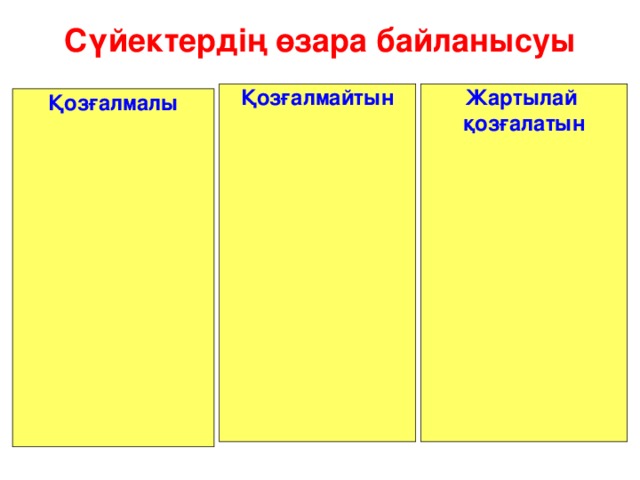 Сүйектердің өзара байланысуы Қозғалмайтын              Жартылай қозғалатын             Қозғалмалы