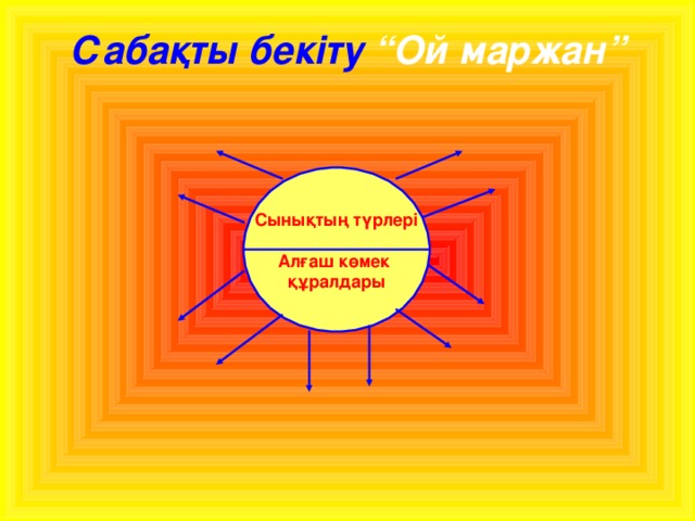 Сабақты бекіту “Ой маржан” Сынықтың түрлері  Алғаш көмек құралдары