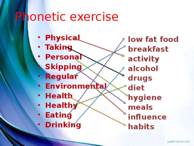 Phonetic exercise low fat food breakfast activity alcohol drugs diet hygiene meals influence habits