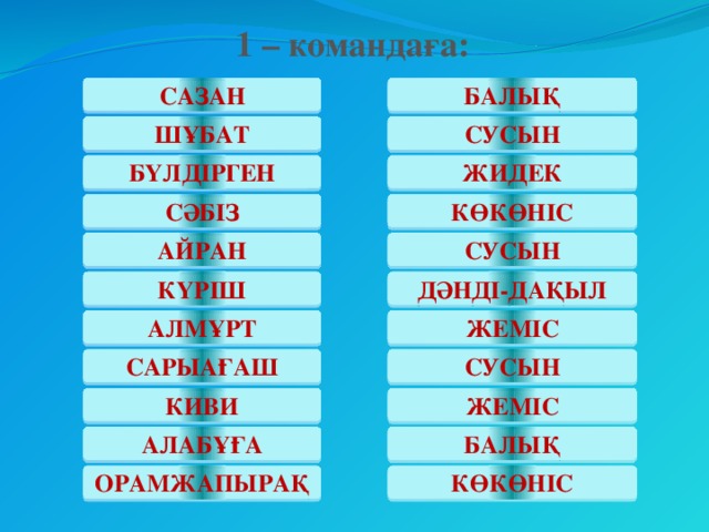 1 – командаға: БАЛЫҚ САЗАН СУСЫН ШҰБАТ БҮЛДІРГЕН ЖИДЕК СӘБІЗ КӨКӨНІС АЙРАН СУСЫН КҮРІШ ДӘНДІ-ДАҚЫЛ АЛМҰРТ ЖЕМІС САРЫАҒАШ СУСЫН КИВИ ЖЕМІС БАЛЫҚ АЛАБҰҒА ОРАМЖАПЫРАҚ КӨКӨНІС