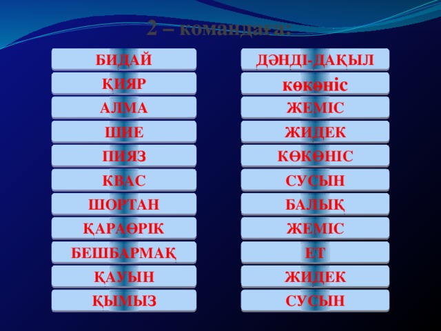 2 – командаға: ДӘНДІ-ДАҚЫЛ БИДАЙ ҚИЯР көкөніс АЛМА ЖЕМІС ШИЕ ЖИДЕК ПИЯЗ КӨКӨНІС КВАС СУСЫН БАЛЫҚ ШОРТАН ЖЕМІС ҚАРАӨРІК БЕШБАРМАҚ ЕТ ҚАУЫН ЖИДЕК ҚЫМЫЗ СУСЫН