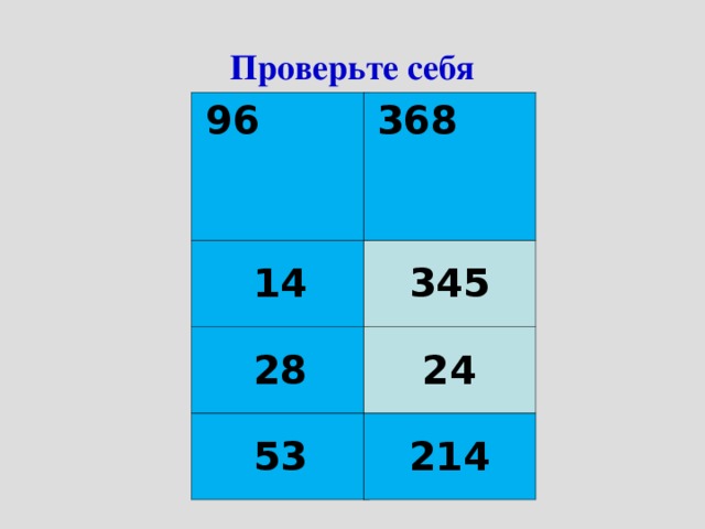 Проверьте себя 96 368  14 345 28 24 53 214