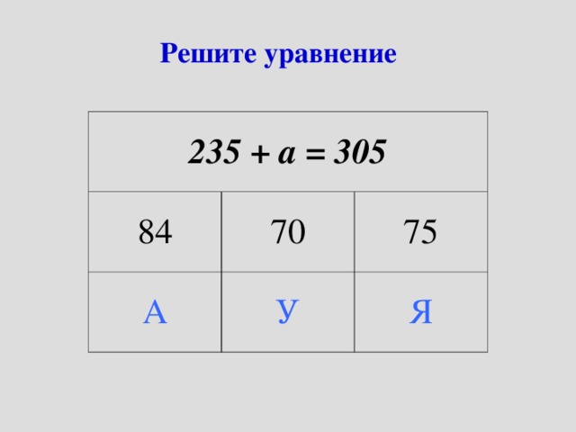 Решите уравнение 235 + а = 305 84 70 А У 75 Я