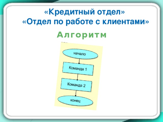 «Кредитный отдел» «Отдел по работе с клиентами» Алгоритм