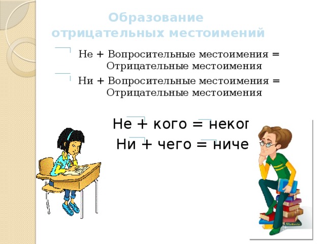 Отрицательные местоимения 6 класс презентация закрепление