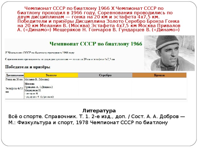 Чемпионат СССР по биатлону 1966 X Чемпионат СССР по биатлону проходил в 1966 году. Соревнования проводились по двум дисциплинам — гонка на 20 км и эстафета 4х7,5 км. Победители и призёры Дисциплина Золото Серебро Бронза Гонка на 20 км Меланин В. (Москва) Эстафета 4х7,5 км Москва Привалов А. («Динамо») Мещеряков Н. Гончаров В. Гундарцев В. («Динамо») Литература Всё о спорте. Справочник. Т. 1. 2-е изд., доп. / Сост. А. А. Добров — М.: Физкультура и спорт, 1978 Чемпионат СССР по биатлону