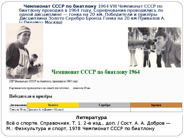 Чемпионат СССР по биатлону 1964 VIII Чемпионат СССР по биатлону проходил в 1964 году. Соревнования проводились по одной дисциплине — гонка на 20 км. Победители и призёры Дисциплина Золото Серебро Бронза Гонка на 20 км Привалов А. («Динамо» Москва) Литература Всё о спорте. Справочник. Т. 1. 2-е изд., доп. / Сост. А. А. Добров — М.: Физкультура и спорт, 1978 Чемпионат СССР по биатлону