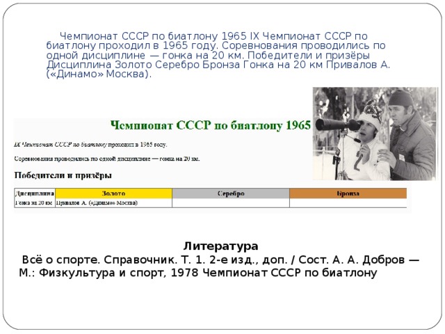 Чемпионат СССР по биатлону 1965 IX Чемпионат СССР по биатлону проходил в 1965 году. Соревнования проводились по одной дисциплине — гонка на 20 км. Победители и призёры Дисциплина Золото Серебро Бронза Гонка на 20 км Привалов А. («Динамо» Москва). Литература  Всё о спорте. Справочник. Т. 1. 2-е изд., доп. / Сост. А. А. Добров — М.: Физкультура и спорт, 1978 Чемпионат СССР по биатлону