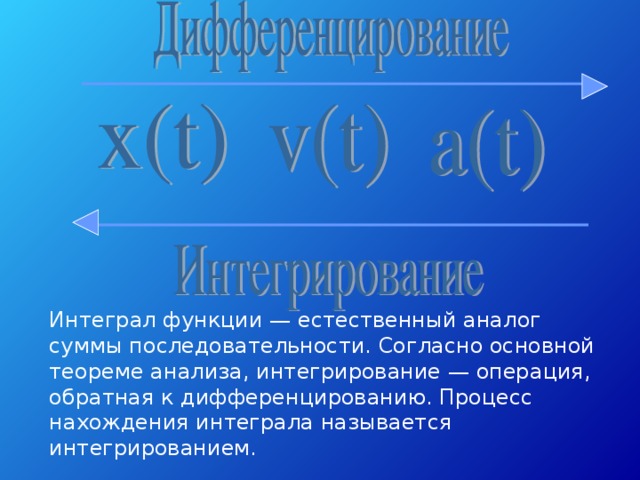 Интеграл функции — естественный аналог суммы последовательности. Согласно основной теореме анализа, интегрирование — операция, обратная к дифференцированию. Процесс нахождения интеграла называется интегрированием.