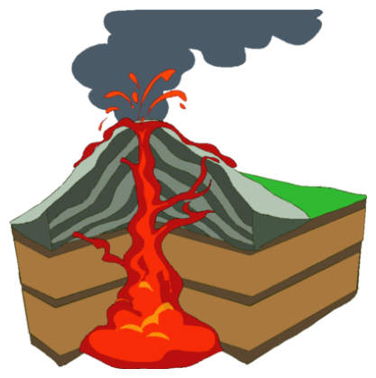 Рисунок вулкана 5 класс. Строение вулкана для детей. Строение вулкана без надписей. Строение вулкана для дошкольников. Строение вулкана без подписей.