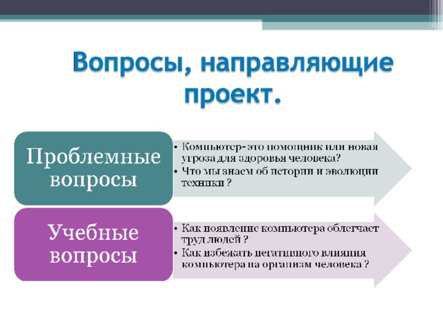 Учебные проекты младших школьников. - всем учителям, презентации