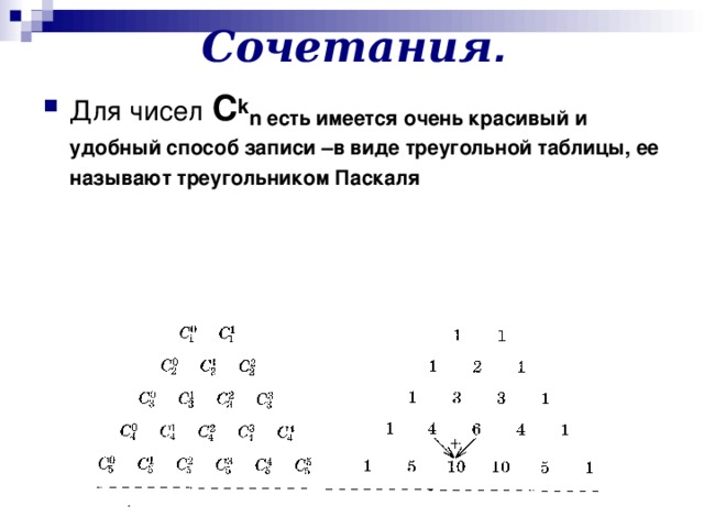 Сочетания .