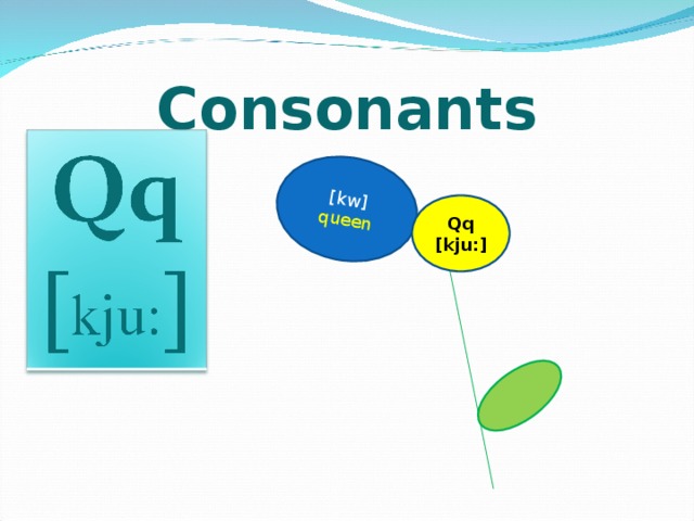 [kw] queen Consonants Qq [kju:]