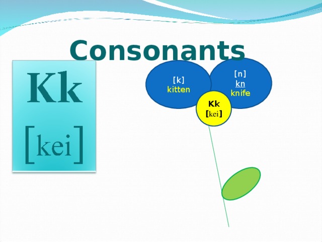 Consonants  [n] kn knife [k] kitten Kk [ kei ]