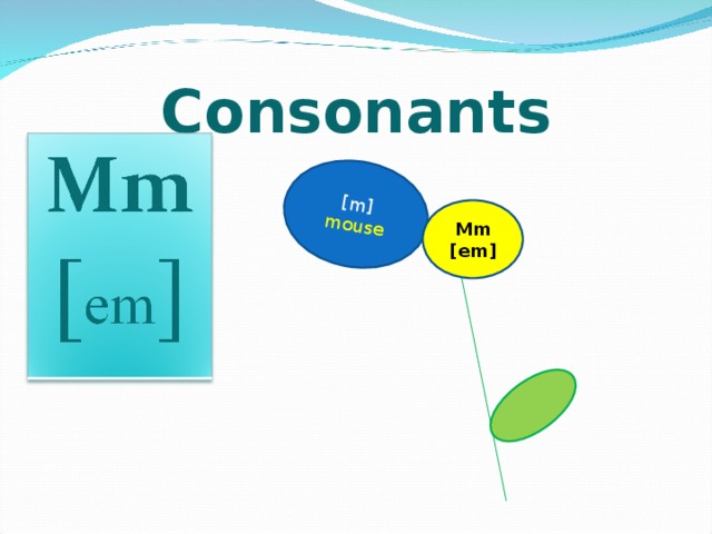 [m] mouse Consonants Mm [em]