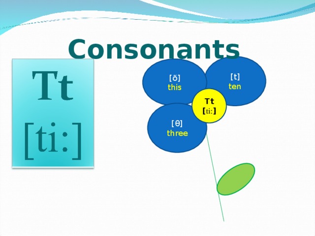 Consonants  [t] ten [ð] this Tt [ ti: ] [ θ ] three